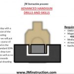 Advanced Handgun Drills and Skills 11:30AM-5:30PM