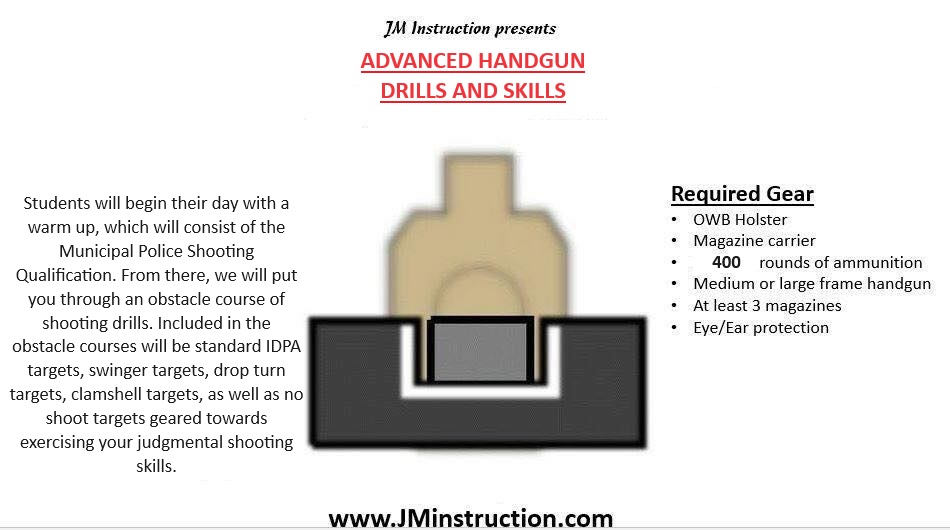 Advanced Handgun Drills and Skills 11:30AM-5:30PM